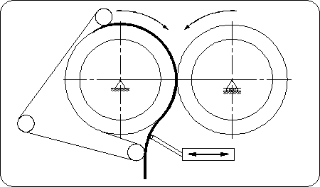 Gunpowder sheet folding device